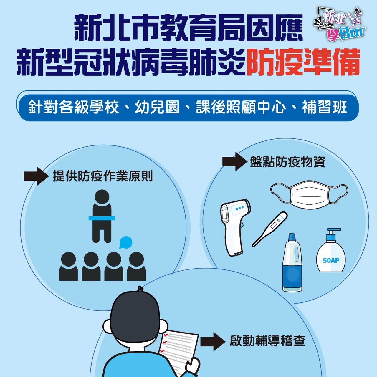 宣導海報2