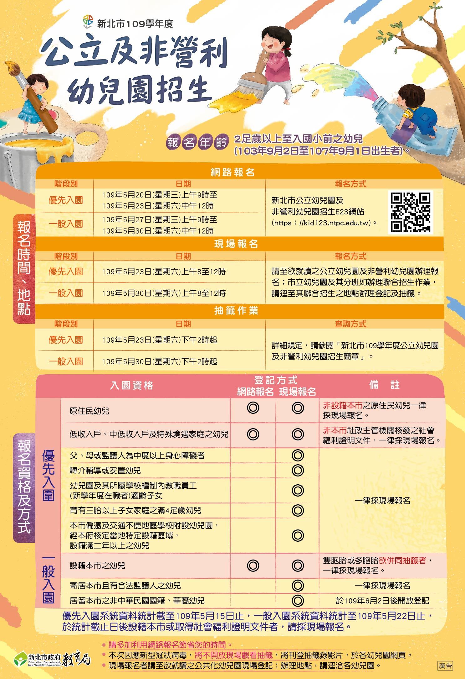 招生海報