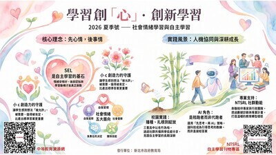 附件2-2026NTSRL自主學習夏季報-社會情緒學習與自主學習QRcode圖卡